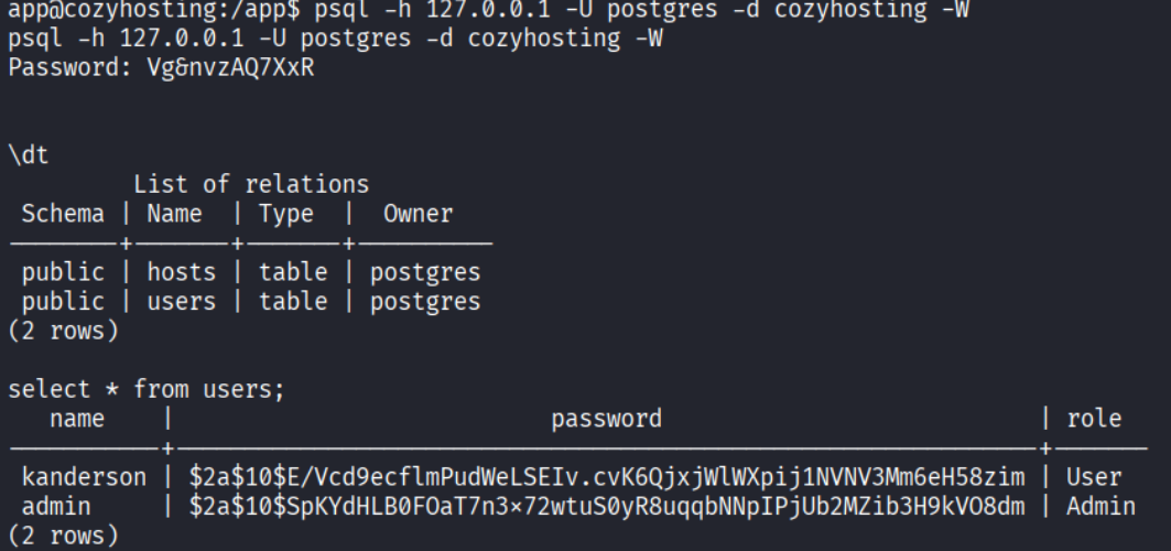 PostgreSQL users