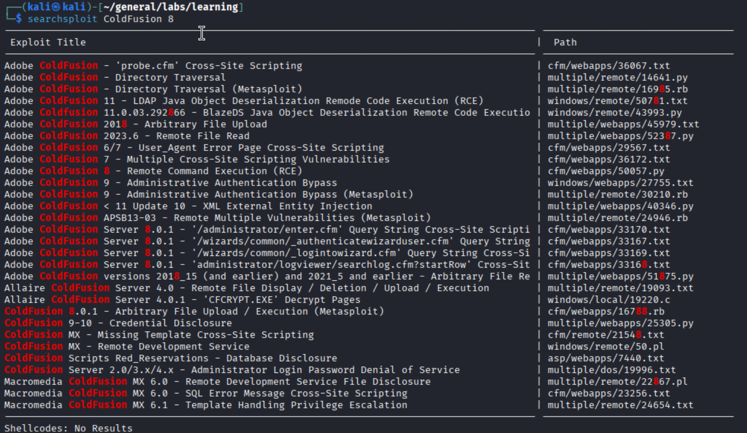 Searchsploit results for ColdFusion