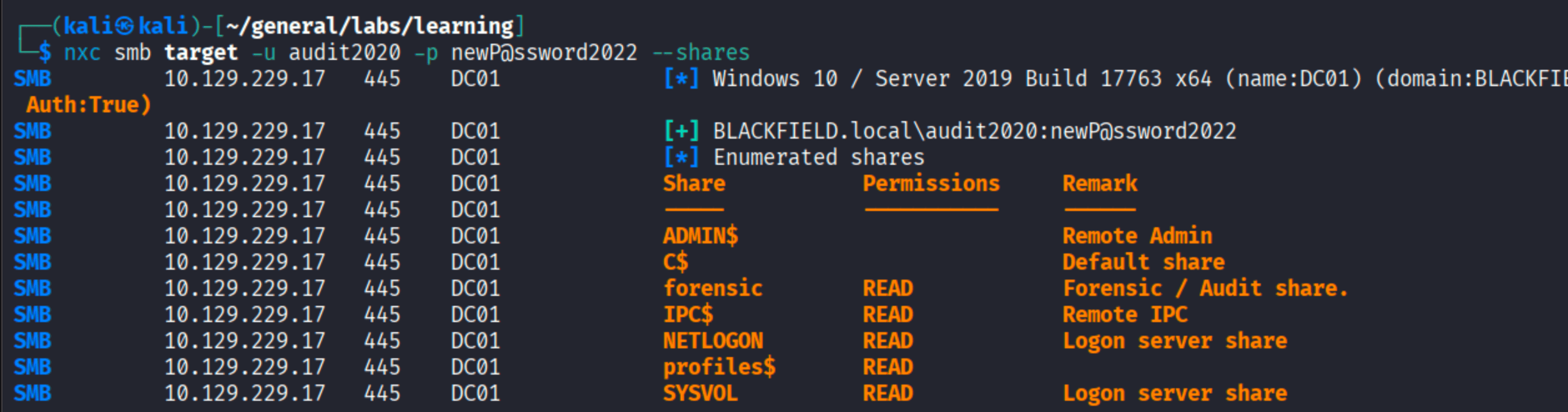 nxc smb showing forensic READ and profiles$ READ shares accessible as audit2020