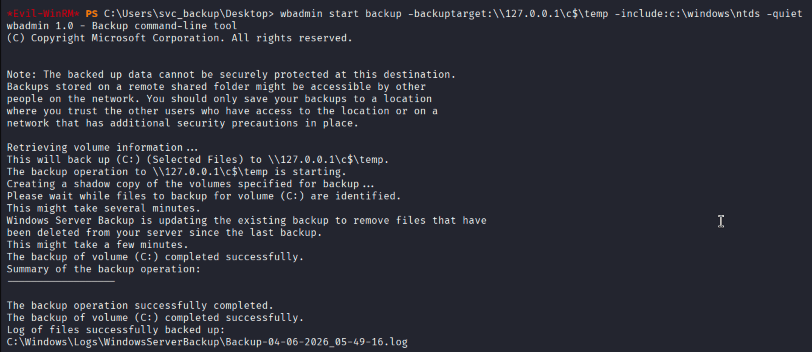 wbadmin start backup targeting \\127.0.0.1\\c$\\temp including c:\\windows\\ntds, completing successfully
