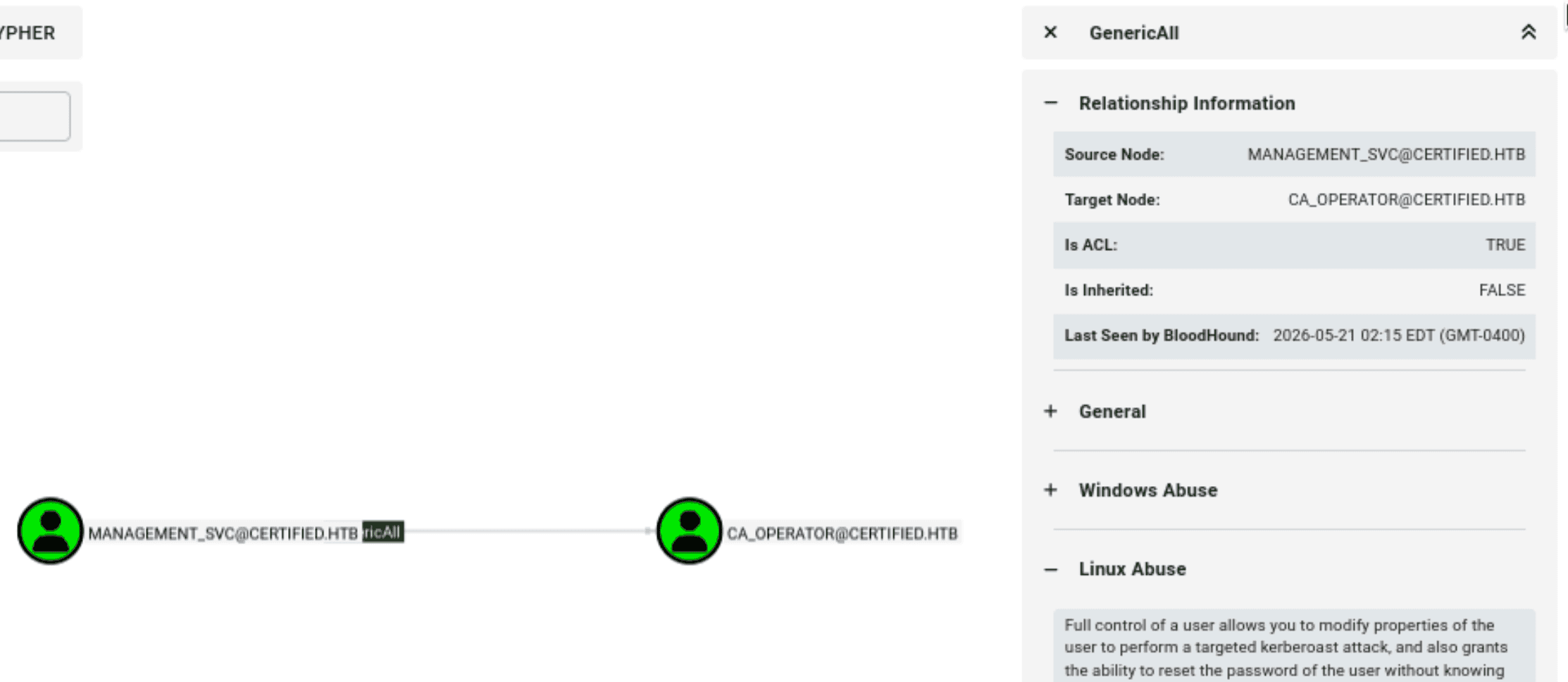 BloodHound showing MANAGEMENT_SVC has GenericAll over CA_OPERATOR