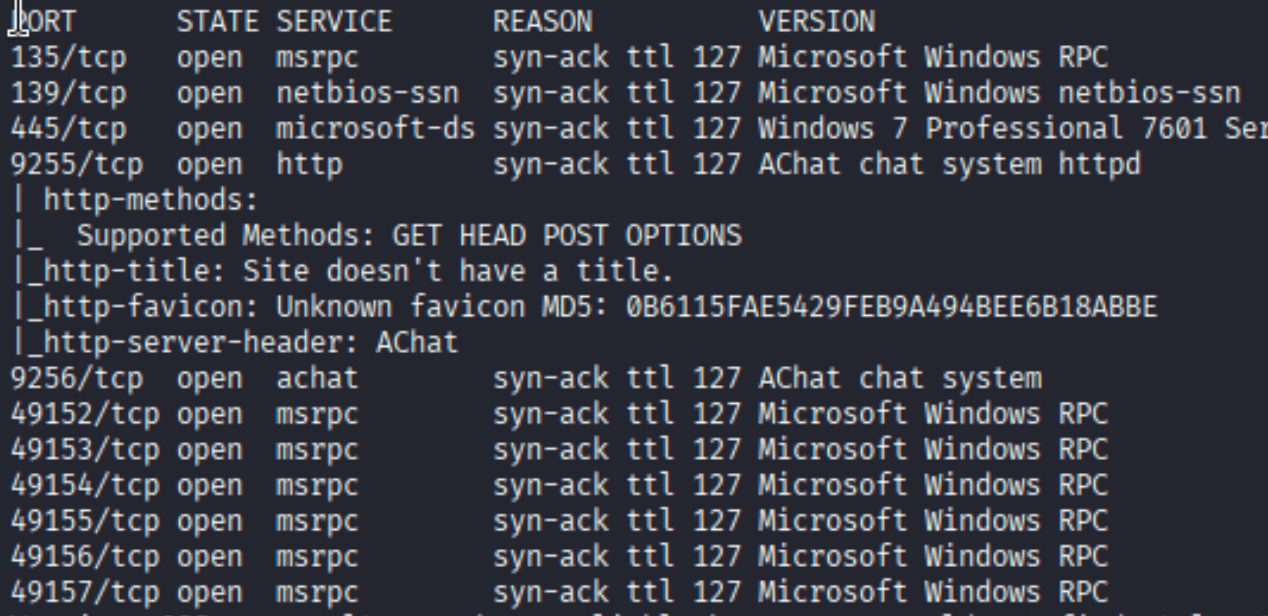 nmap scan showing AChat on ports 9255 and 9256, plus standard Windows RPC and SMB ports