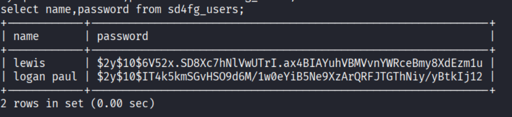 MySQL hashes