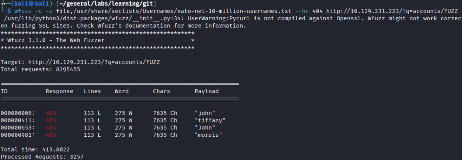 wfuzz user enumeration results