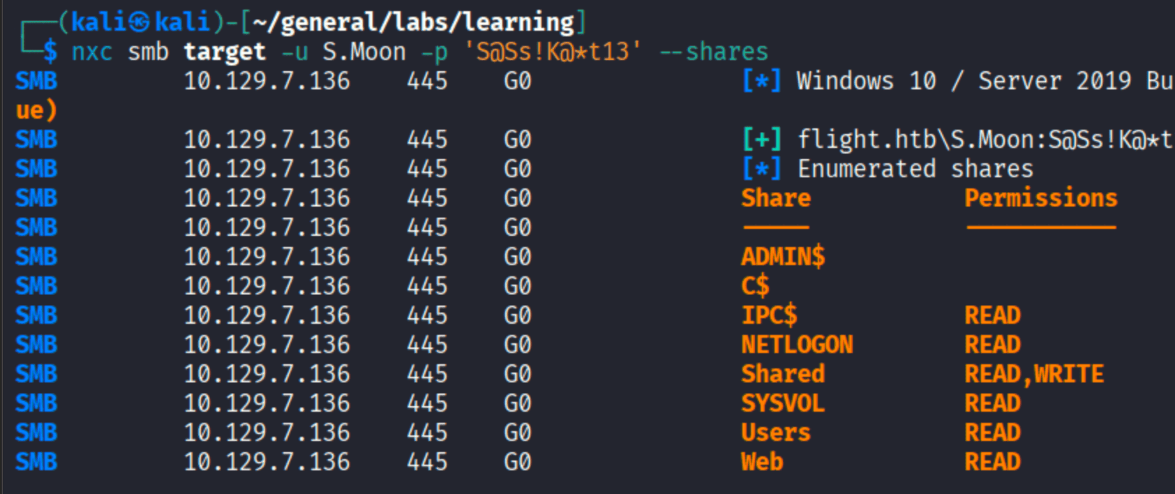 nxc smb shares for S.Moon showing Shared with READ WRITE permissions and Web with READ only