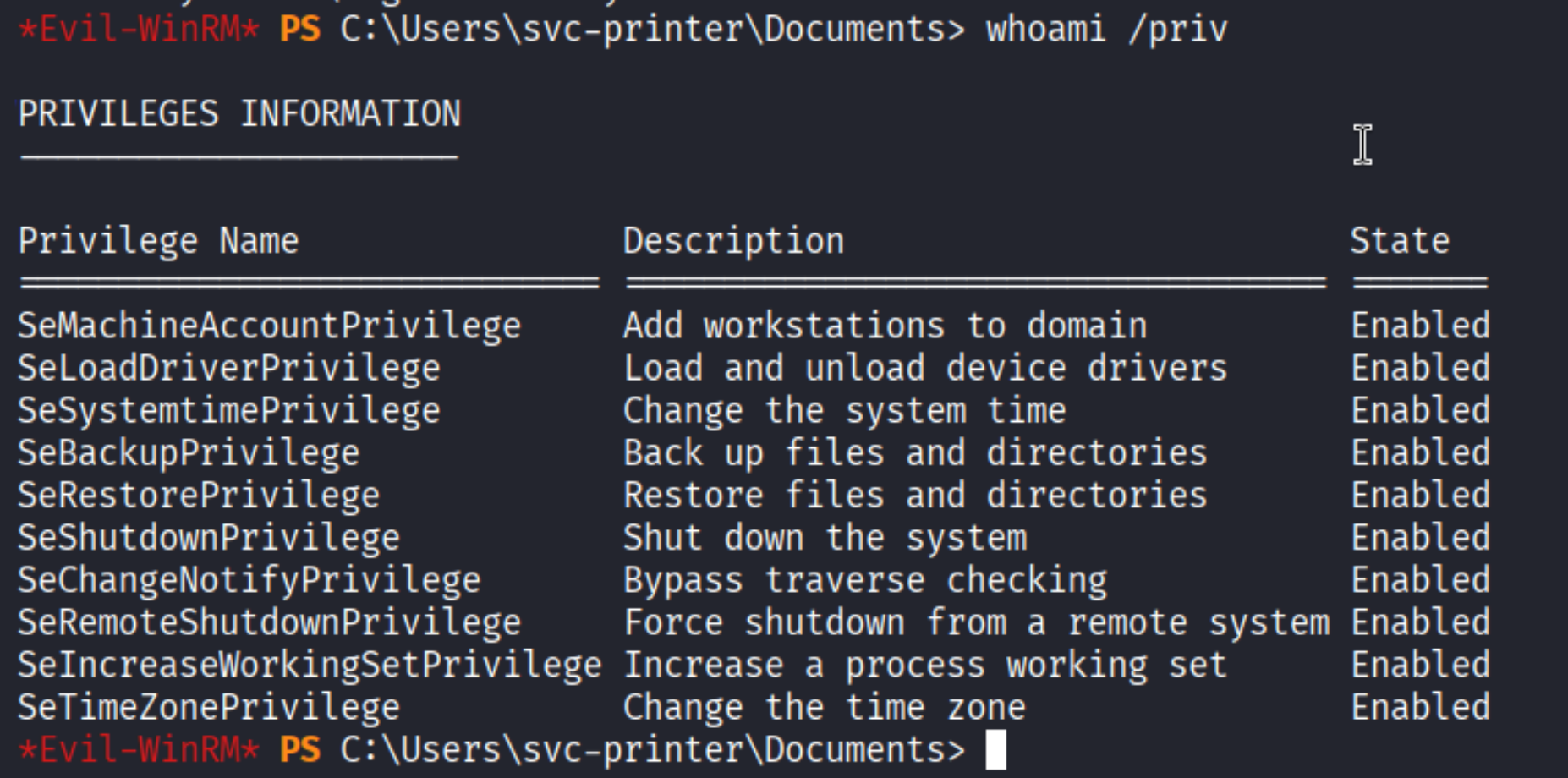 whoami /priv: SeBackupPrivilege, SeRestorePrivilege, SeShutdownPrivilege, SeChangeNotifyPrivilege, SeRemoteShutdownPrivilege, SeIncreaseWorkingSetPrivilege all Enabled