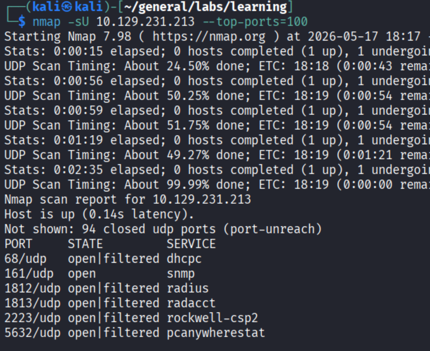 UDP scan showing SNMP and RADIUS ports